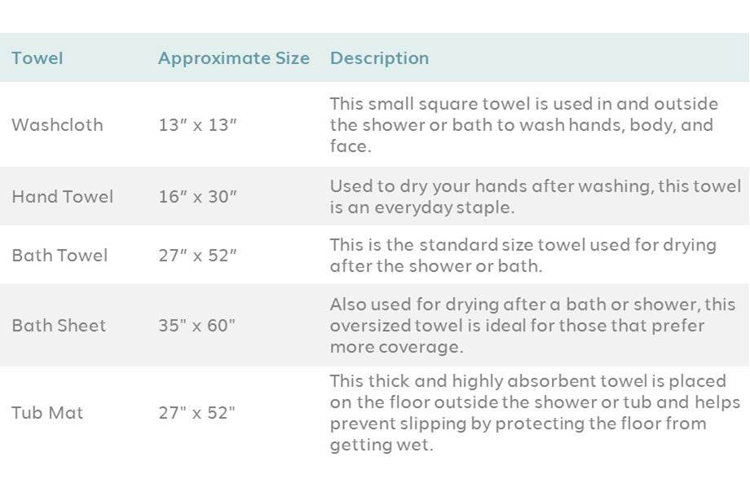 bath towel size chart